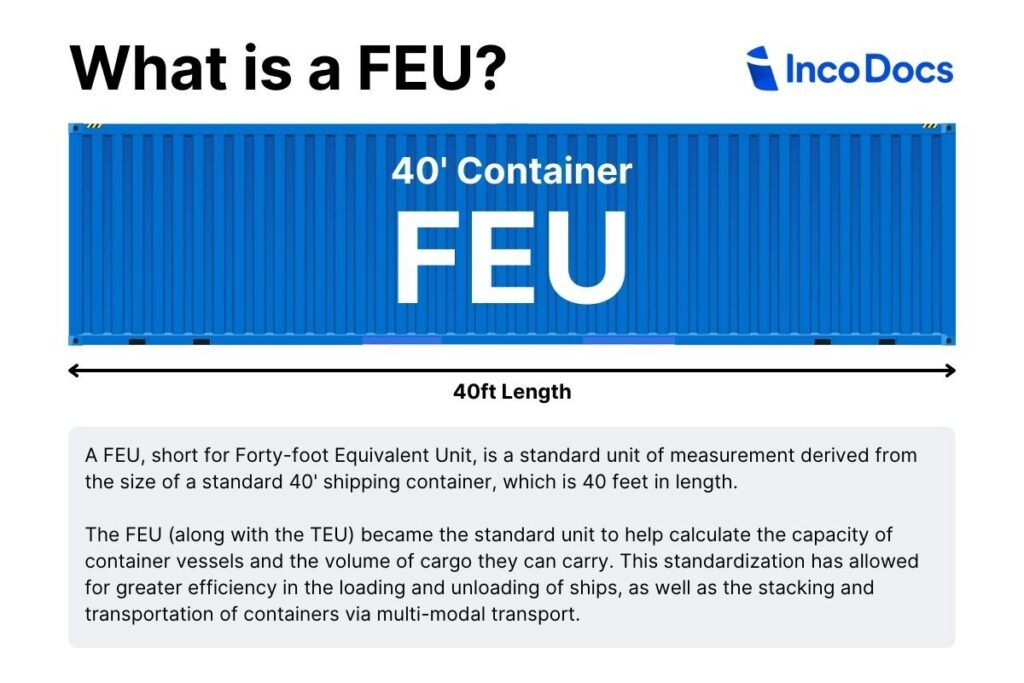 FEU container in shipping